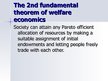 Презентация 'Welfare Economics', 8.
