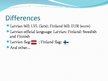 Презентация 'Latvia and Finland', 5.