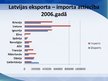 Презентация 'Latvijas starptautiskās ekonomiskās attiecības', 4.