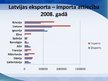 Презентация 'Latvijas starptautiskās ekonomiskās attiecības', 10.