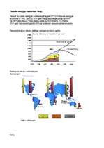 Конспект 'Enerģijas ražošana, izmantošana un vide (Globālais, reģionālais, vides apsekts)', 2.
