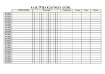 Образец документа 'Kvalitātes kontroles shēma', 1.