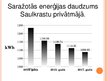 Реферат 'Saules elektrostaciju efektivitāte un lietderība Latvijā', 41.