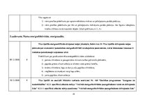 Отчёт по практике 'Kvalifikācijas prakses dokumentācija SIA "JK Namu pārvalde", 1.daļa', 18.