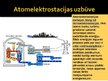 Презентация 'Atomreaktora uzbūve', 6.