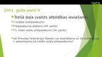 Презентация 'Starptautisko tiesību komisija un starptautiskā atbildība', 10.