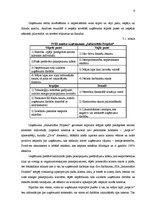 Отчёт по практике 'SIA "Industriālie Projekti"', 9.