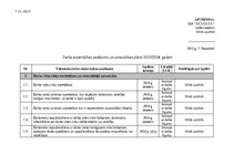 Образец документа 'Darba aizsardzība', 4.