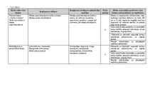 Образец документа 'Darba aizsardzība', 14.