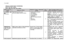 Образец документа 'Darba aizsardzība', 16.