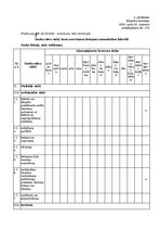 Образец документа 'Darba aizsardzība', 23.