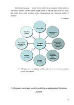 Отчёт по практике 'Valsts profesionālā prakse sociālajā darbā ar klientu mērķa grupu', 19.