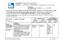 Образец документа 'Amatu un profesiju saraksts ar obligātajām ārstu apskatēm un laboratoriskajiem i', 1.
