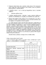 Отчёт по практике 'Pedagoģija un darba psiholoģija', 12.