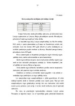 Дипломная 'Transporta - ekspedīcijas uzņēmuma darbības pilnveidošana', 16.