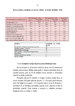 Дипломная 'Transporta - ekspedīcijas uzņēmuma darbības pilnveidošana', 26.