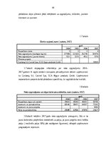 Дипломная 'Transporta - ekspedīcijas uzņēmuma darbības pilnveidošana', 43.