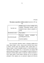 Дипломная 'Transporta - ekspedīcijas uzņēmuma darbības pilnveidošana', 51.