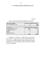 Дипломная 'Transporta - ekspedīcijas uzņēmuma darbības pilnveidošana', 59.