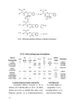 Реферат 'Valilfenilalanīna sintēze pēc jauktā anhidrīda metodes', 13.