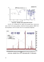 Реферат 'Valilfenilalanīna sintēze pēc jauktā anhidrīda metodes', 25.