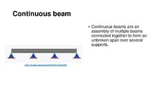 Презентация 'Types of Beams', 8.