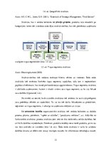 Реферат 'Organizatoriskā struktūra un tās analīze uzņēmumā "SmartLynx Airlines"', 12.