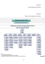 Реферат 'Organizatoriskā struktūra un tās analīze uzņēmumā "SmartLynx Airlines"', 37.