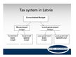 Презентация 'Taxes and Fees System in Latvia', 4.