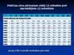 Презентация 'Inflācijas cēloņi un sekas Latvijas tautsaimniecībā', 6.