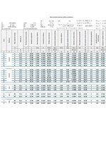 Конспект 'Iedarbes uz būvkonnstrukcijām', 8.