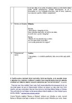 Конспект 'Renesance', 3.