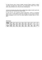 Конспект 'Renesance', 5.