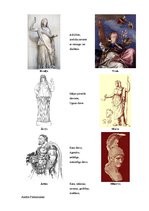 Презентация 'Grieķu un romiešu mitoloģijas dievi', 2.
