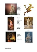 Презентация 'Grieķu un romiešu mitoloģijas dievi', 4.