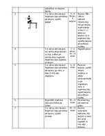 Конспект 'Treniņu teorija un pedagoģiskā pilnveide vieglatlētikā', 18.