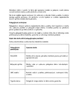 Конспект 'Pedagoģiskais vērojums un bērna uzvedības atbalsta plānošana', 4.
