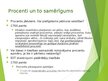 Презентация 'Līguma saistošais spēks, līgumsods un procenti civiltiesībās', 29.