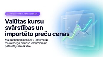 Презентация 'Valūtas kursu svārstības un importēto preču cenas', 1.