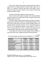 Отчёт по практике 'Finanšu analīze', 19.