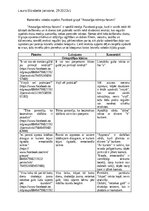 Конспект 'Petījums "Komentāru valodas aspekts "Facebook" grupā “Atsaucīgo māmiņu forums”"', 1.