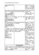 Конспект 'Petījums "Komentāru valodas aspekts "Facebook" grupā “Atsaucīgo māmiņu forums”"', 2.