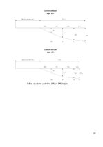Дипломная '20kV tīklu rekonstrukcija un automatizācija Ķekavā', 26.