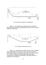 Дипломная '20kV tīklu rekonstrukcija un automatizācija Ķekavā', 28.