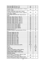 Дипломная '20kV tīklu rekonstrukcija un automatizācija Ķekavā', 48.