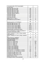 Дипломная '20kV tīklu rekonstrukcija un automatizācija Ķekavā', 49.