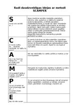 Конспект 'Radi daudzveidīgas idejas ar metodi SCAMPER', 1.