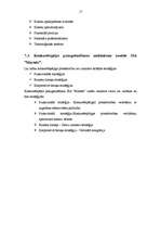Отчёт по практике 'Kvalifikācijas prakse uzņēmējdarbībā', 15.