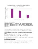 Эссе 'Osmoze augu šūnās - laboratorijas darbs', 4.