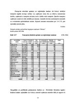 Дипломная 'Nodokļu sistēma Latvijā un tās attīstība', 78.